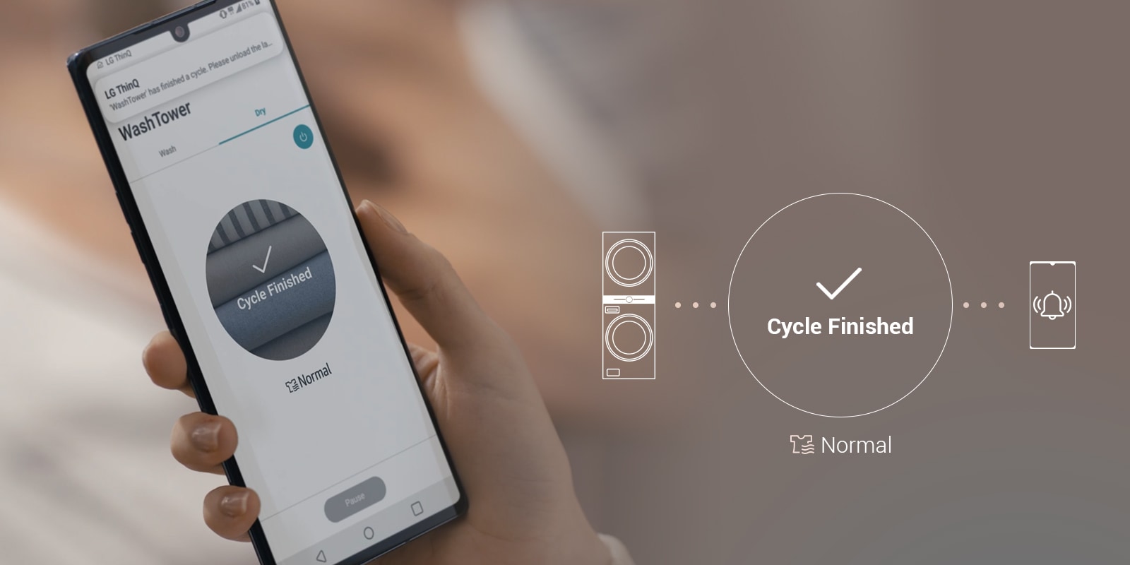 Una mano sostiene un teléfono que muestra las notificaciones inteligentes sobre el LG Wash Tower. Se muestran tres íconos arriba: el primero es el ícono de la torre de lavado LG, el segundo es el Ciclo terminado con una marca de verificación y el tercero es el ícono de alerta.