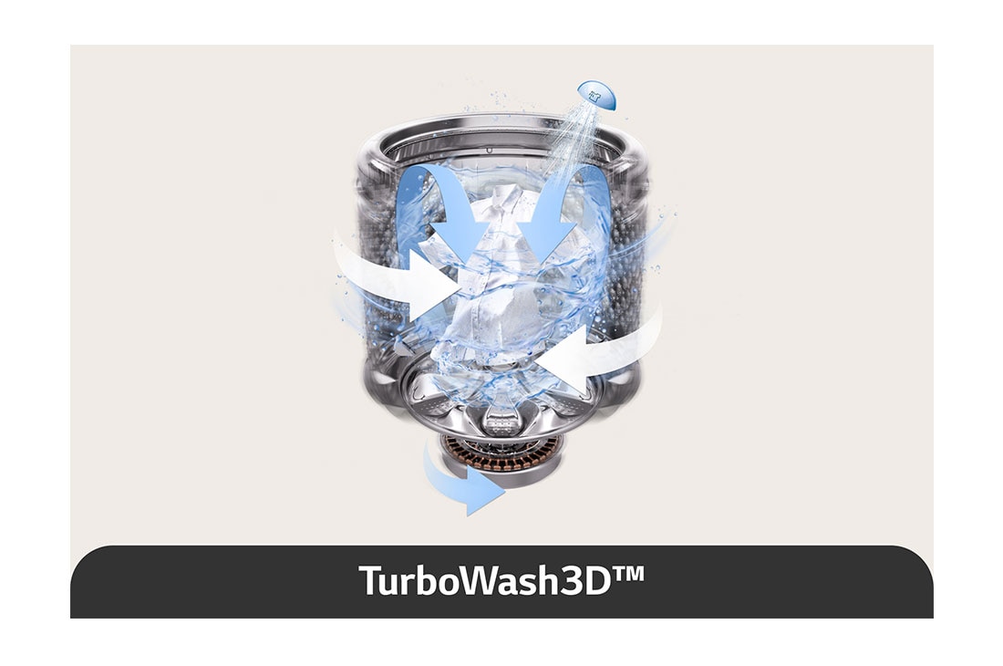 LG Lavadora LG Carga Superior AI DD™ (Inteligencia Artificial) TurboWash 3D™ con Panel LCD + LED 28kg - Color Grafito, USP image for the Turbowash3D™, WT28EGTX6, thumbnail 4