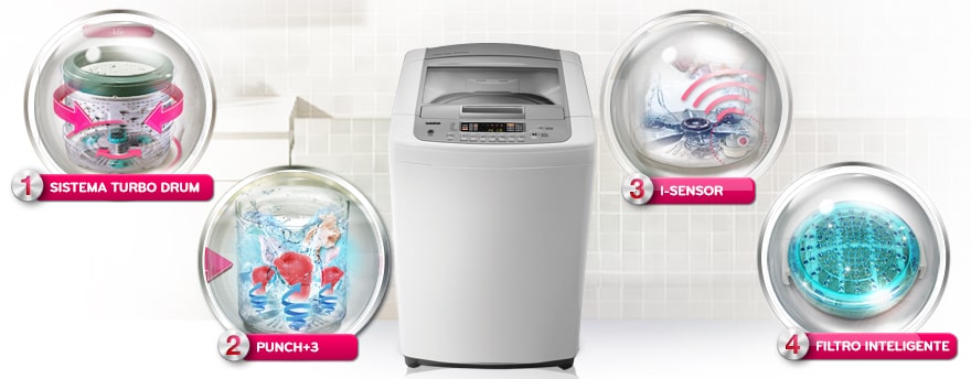 Cuatro Razones para Comprar