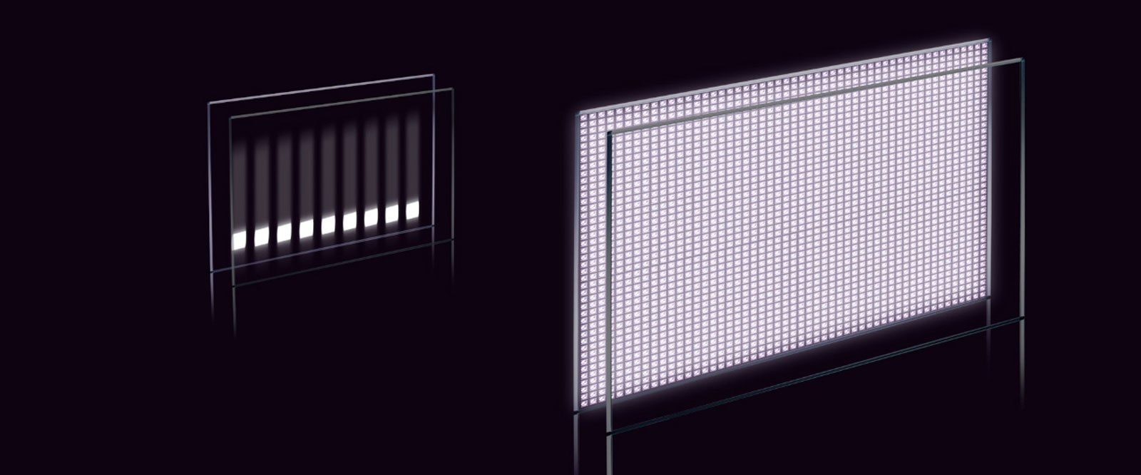 High Image Quality with Mini-LED