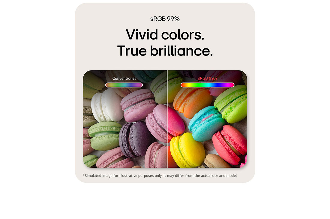 LG Monitor LG 24'' Curvo FHD de 100 Hz con USB-C Mejor Productividad, USP card, 24U421A-B, thumbnail 12