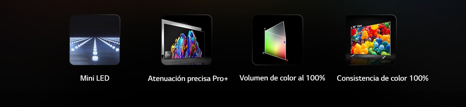 Hay mini LED con luces encendidas en línea. El texto dice mini LED debajo de la imagen. Hay una imagen de cristal de colores con una imagen del procesador alfa 9 en la esquina izquierda. El texto dice atenuación profesional precisa plus debajo de la imagen. Hay un gráfico de distribución de color RGB en forma de polo triangular y el texto dice 100&nbsp;% de volumen de color debajo. Hay un televisor con una vista lateral de 30° y hay globos de colores en la pantalla del televisor. El texto debajo dice 100% de consistencia de color.