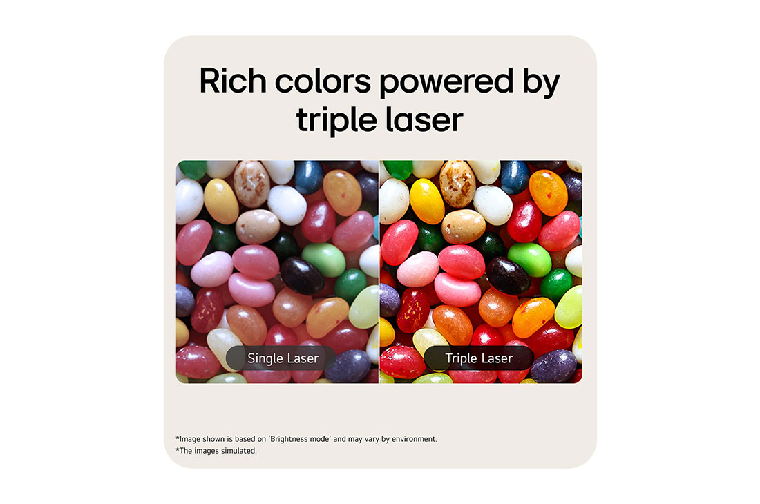 LG CineBeam S | Mini UST (Tiro Ultra corto) Proyector 4K con Dolby Atmos, image, PU615U, thumbnail 11