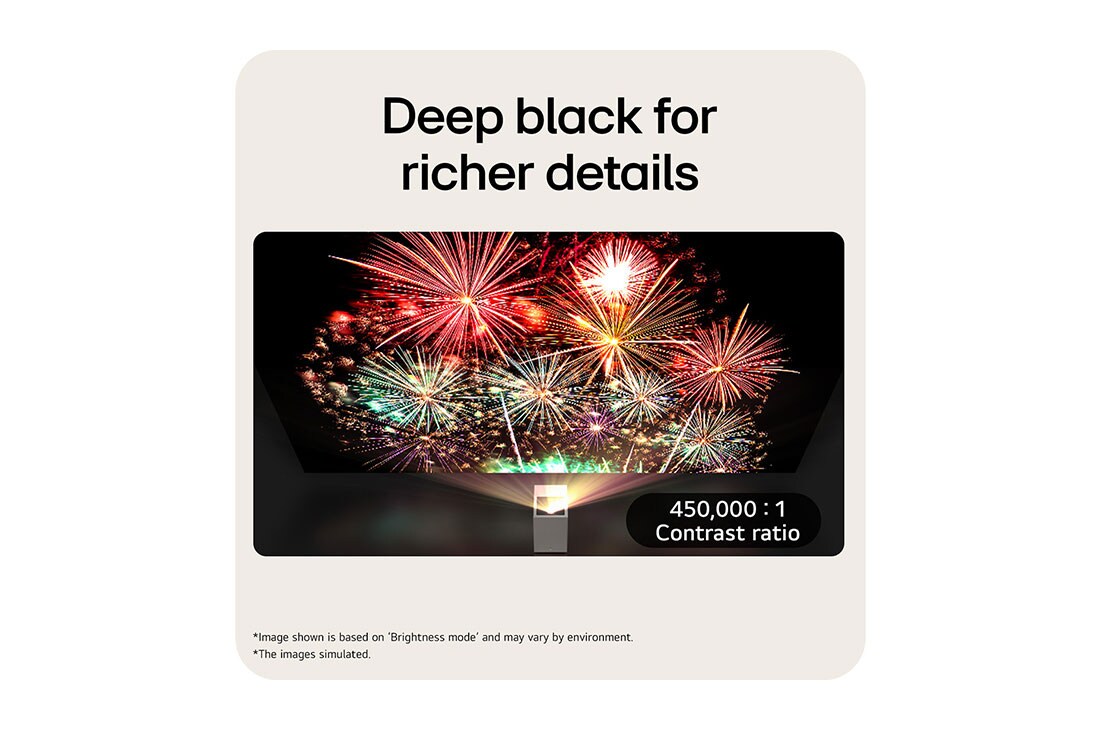 LG CineBeam S | Mini UST (Tiro Ultra corto) Proyector 4K con Dolby Atmos, image, PU615U, thumbnail 12