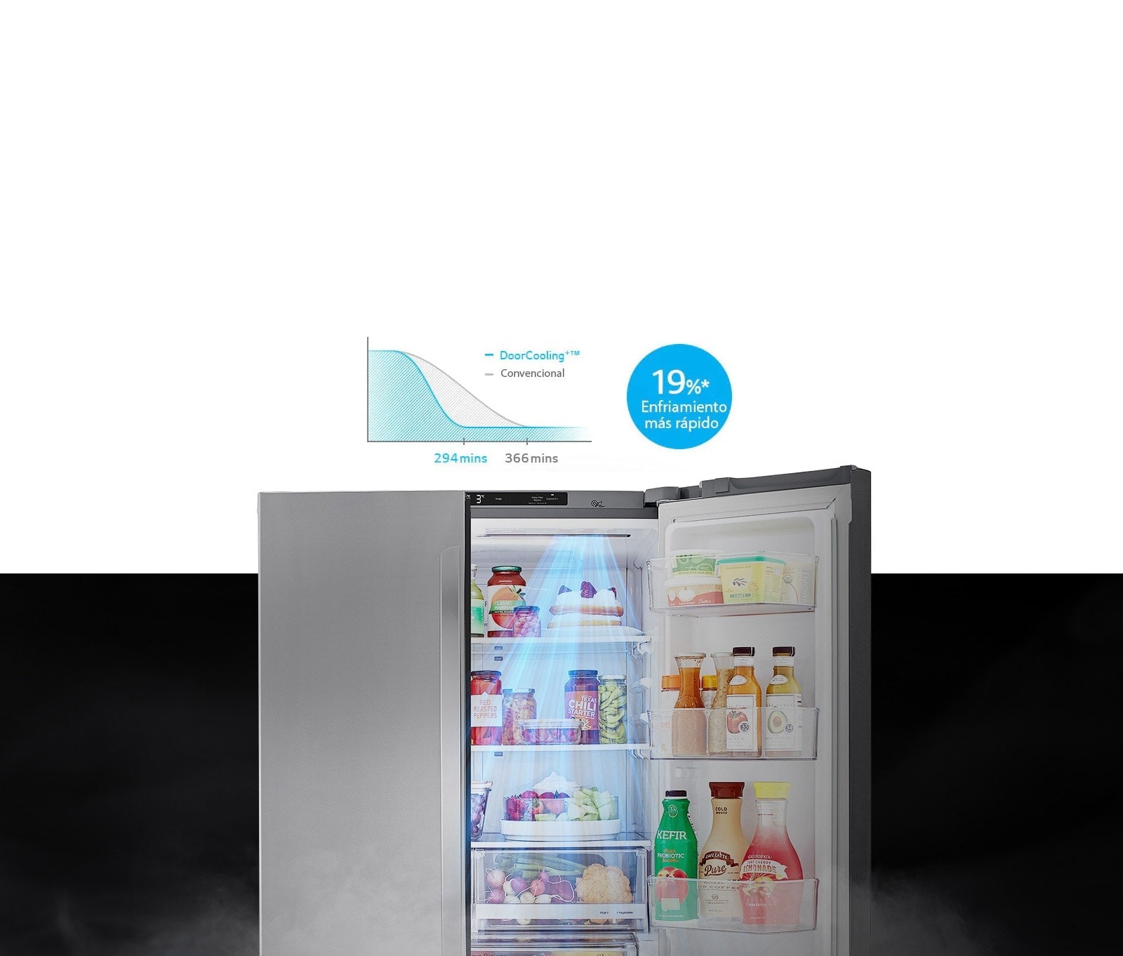 Enfriamiento Rápido y Constante en Cada Espacio