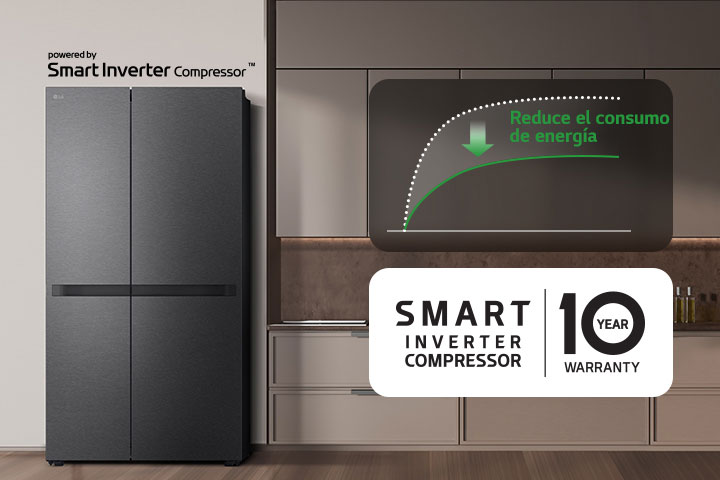 El refrigerador está instalado en la pared de la cocina y hay un gráfico que muestra la reducción del consumo de energía utilizando el compresor Smart Inverter.