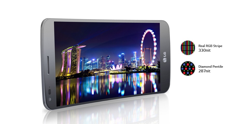 Pantalla POLED con RGB real