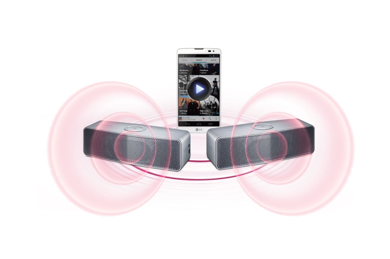 FÁCIL CONFIGURACIÓN DEL MODO ESTÉREO