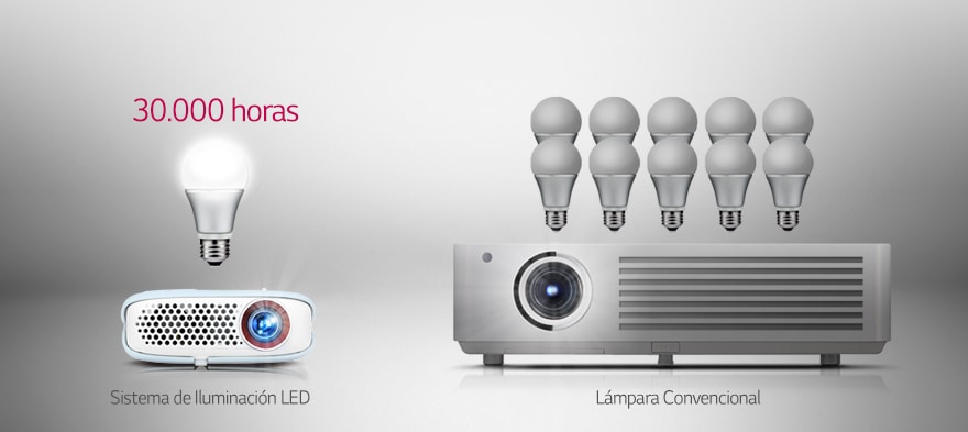 SISTEMA DE ILUMINACIÓN SEMI-PERMANENTE