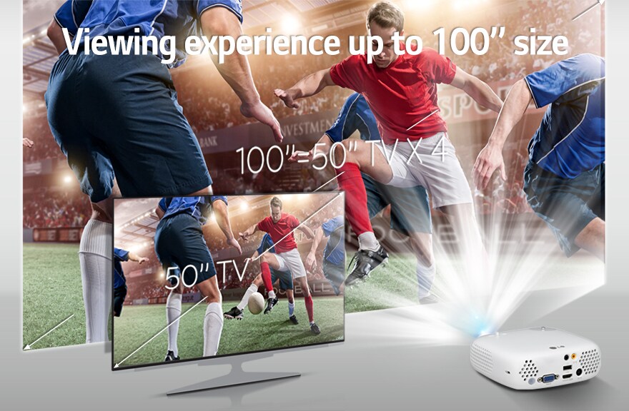 EXPERIENCIA VISUAL DE HASTA 100"