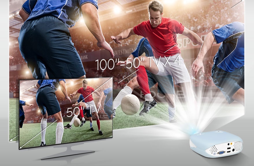 EXPERIENCIA VISUAL DE HASTA 100"