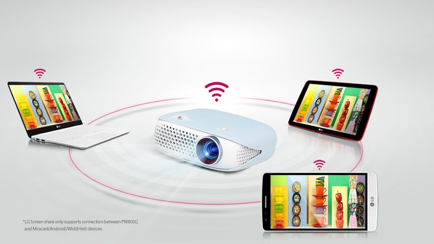 Comparte la pantalla con tus dispositivos móviles sin cables