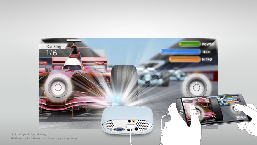 LLEVA TU SMARTPHONE A LA GRAN PANTALLA