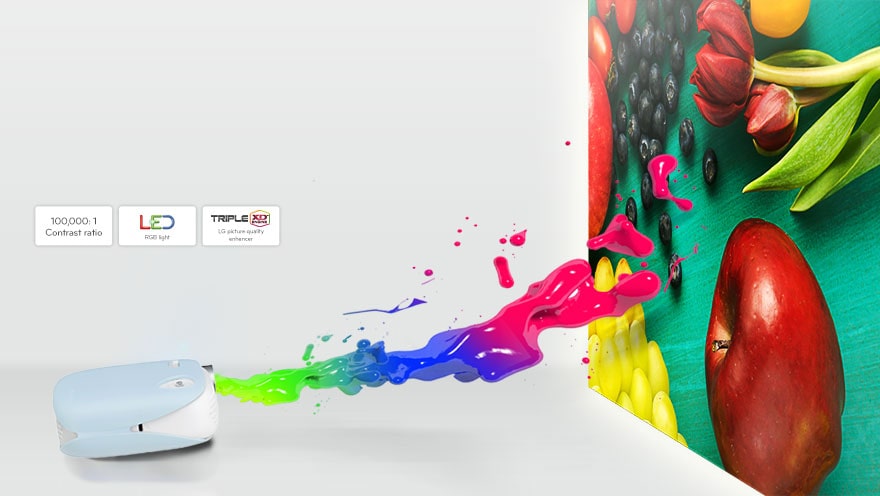 CALIDAD DE IMAGEN BRILLANTE Y NÍTIDA