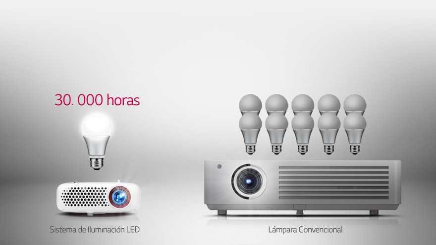 SISTEMA DE ILUMINACIÓN SEMI-PERMANENTE