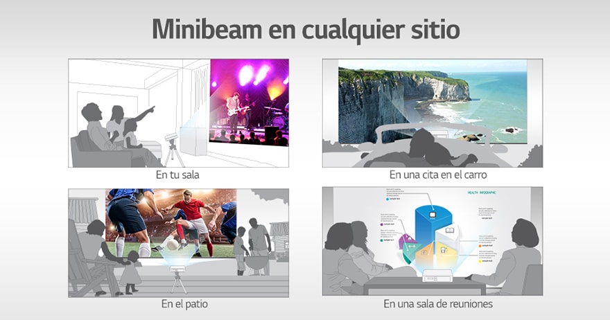 Minibeam en cualquier sitio