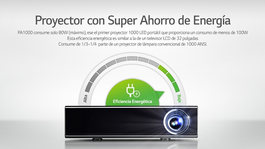 Proyector con Super Ahorro de Energía