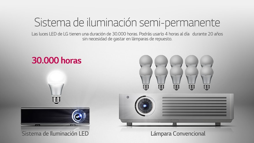 Sistema de Iluminación Semi-Permanente