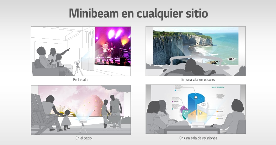 Minibeam en cualquier sitio