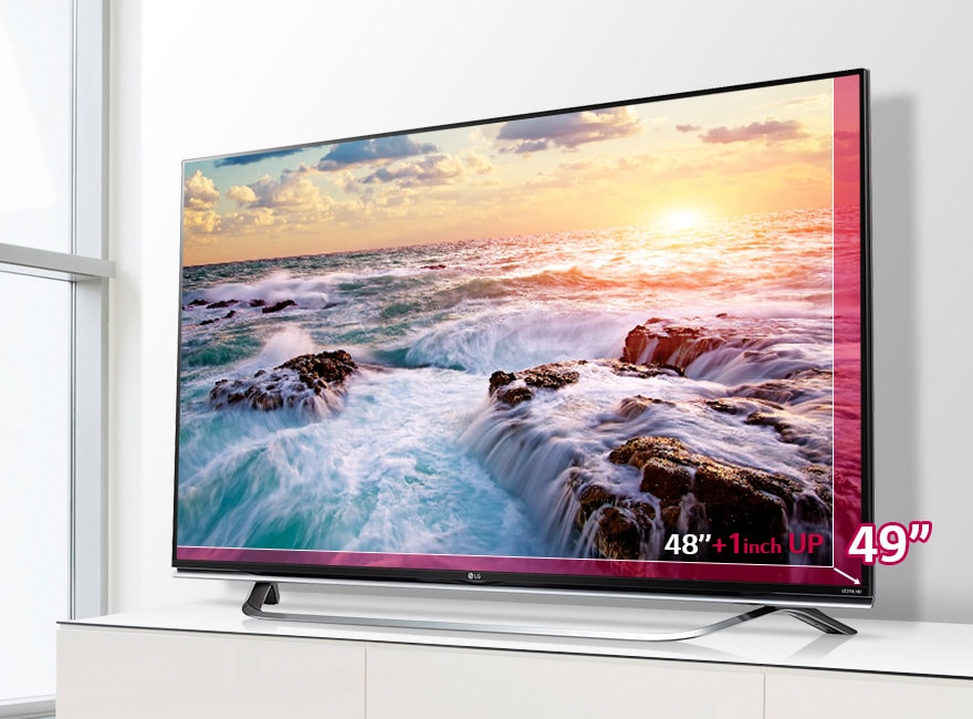 Pantalla más grande, Experiencia Maxima