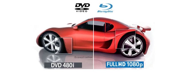 Reproduce Blu-rays & DVDs