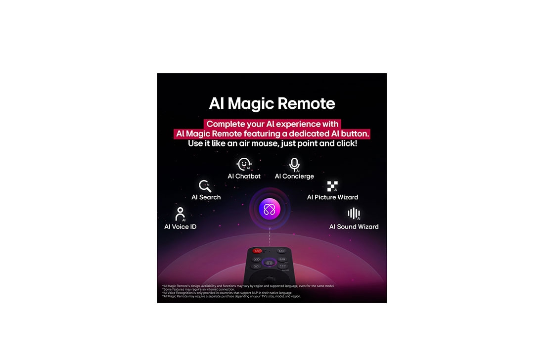 LG 65 pulgadas LG NanoCell AI NANO80 4K Smart TV 2025, LG AI Magic Remote con el botón de IA resaltado. , 65NANO80ASA, thumbnail 10