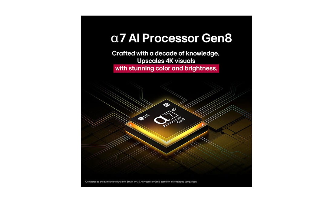LG 65 pulgadas LG QNED AI QNED82 4K Smart TV 2025, Splashes of paint burst from the floor up in diverse colors. Intertrek certification for 100% Color Volume to DCI-P3. The title talks about LG’s new and unique wide color gamut technology that allows , 65QNED82ASG, thumbnail 6