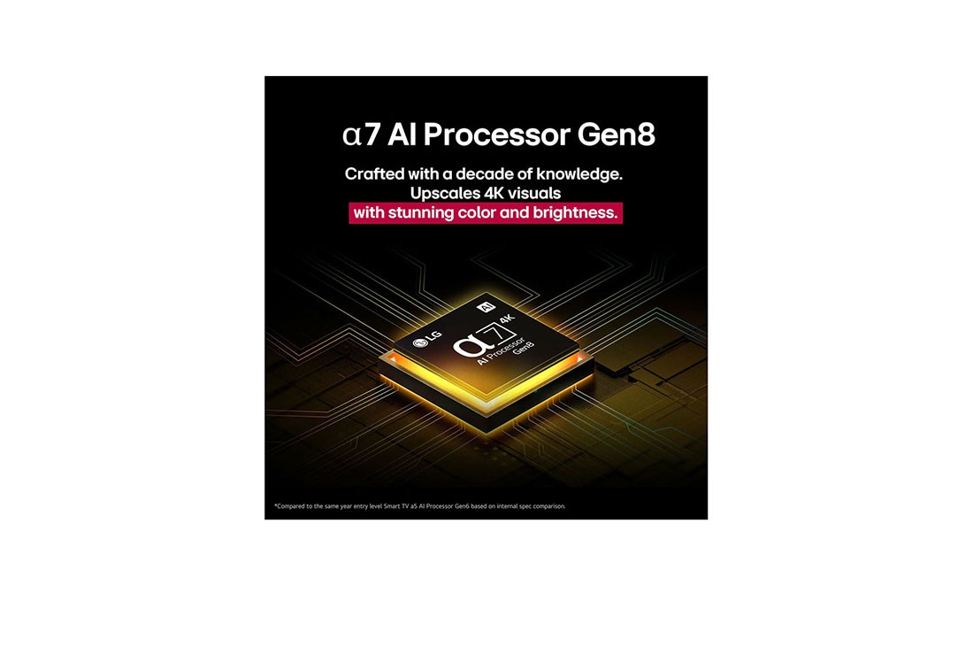 LG  55 pulgadas LG UHD AI UA85 AI 4K Smart TV 2025, El procesador alpha 7 AI Gen8 se ilumina en color amarillo y de él salen rayos de luz de colores. El título habla sobre cómo el procesador ofrece una calidad 4K, con color y brillo sorprendentes., 55UA8550PSA, thumbnail 5