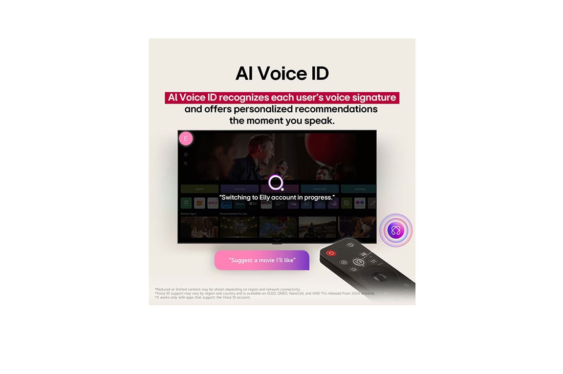 LG  55 pulgadas LG UHD AI UA85 AI 4K Smart TV 2025, La pantalla de una LG TV con un AI Magic Remote de fondo. El botón de IA está resaltado y con un globo de texto: Sugiere una película que me guste. En la pantalla, se muestra el ícono de usuario E, qu, 55UA8550PSA, thumbnail 9