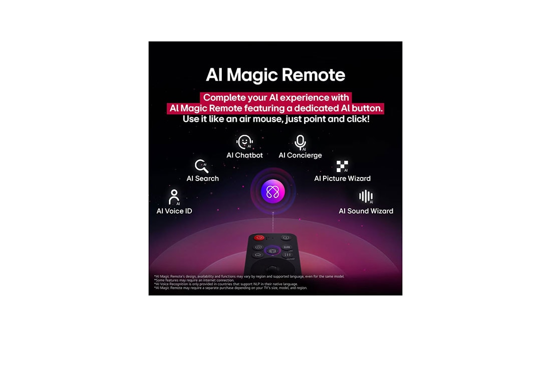 LG  55 pulgadas LG UHD AI UA85 AI 4K Smart TV 2025, LG AI Magic Remote con el botón de IA resaltado. A su alrededor, se encuentran las diferentes funcionalidades a las que el usuario puede acceder con el botón. AI Voice ID, AI Search, AI Chatbot, AI Co, 55UA8550PSA, thumbnail 10