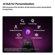 LG 43'' NANO 4K UHD AI NU85 Smart TV 2026, La LG NANO 4K UHD AI NU85 cuenta con AI Hub para la personalización, con un ícono de IA sobre un control remoto rodeado de etiquetas para Multi AI Search, AI Concierge, AI Voice ID con Mi página, AI C, 43NU850BPSA, thumbnail 9