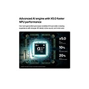 LG 75&nbsp;Inch LG Mini RGB evo AI MRGB85 4K Smart TV&nbsp;2026, El procesador alpha 8 AI 4K de 3.ª&nbsp;generación de la LG Mini RGB evo AI MRGB85 brilla con luz azul en una placa de circuito, lo que destaca el rendimiento del procesamiento de IA con una NPU hasta 5.0&nbsp;, 75MRGB85BSC, thumbnail 5