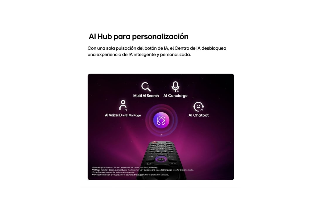 LG 83'' LG OLED evo AI C6 4K Smart TV 2026, 83" LG OLED evo AI C6 4K Smart TV 2026, OLED83C6PSA, thumbnail 8