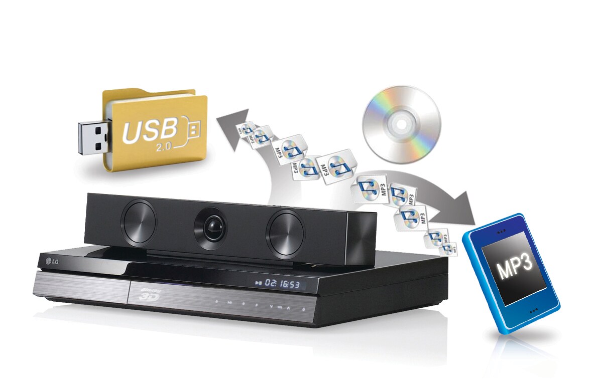 LG Video Bluray Player, DVD Player BP125