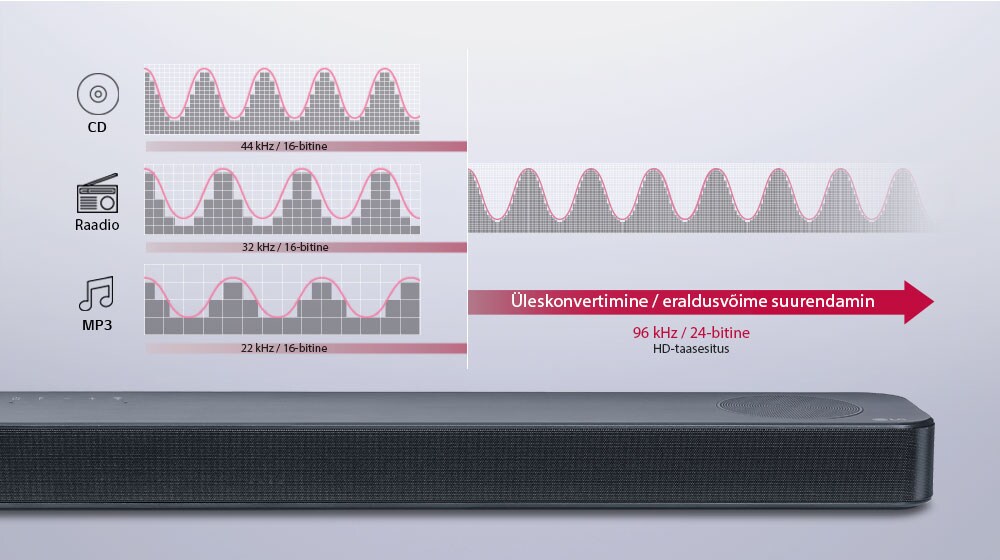 Stuudiokvaliteediga heli kõigile1