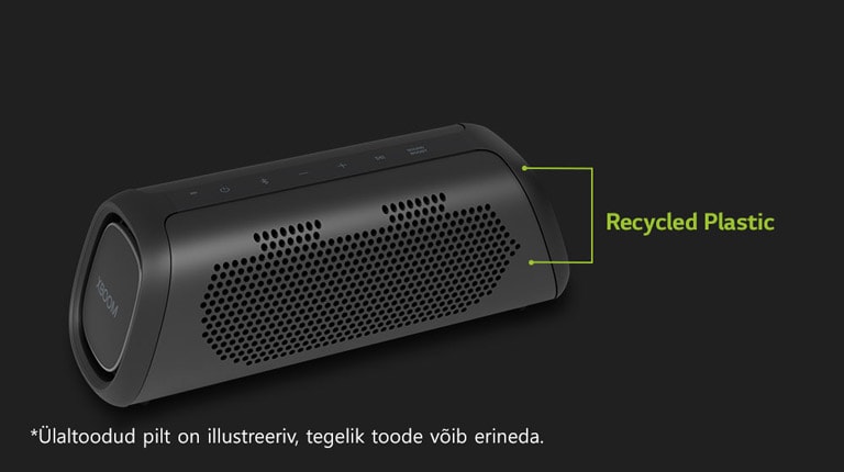 Näha on diagonaalset vaadet kõlarist, kus näha ringlussevõetud osad.