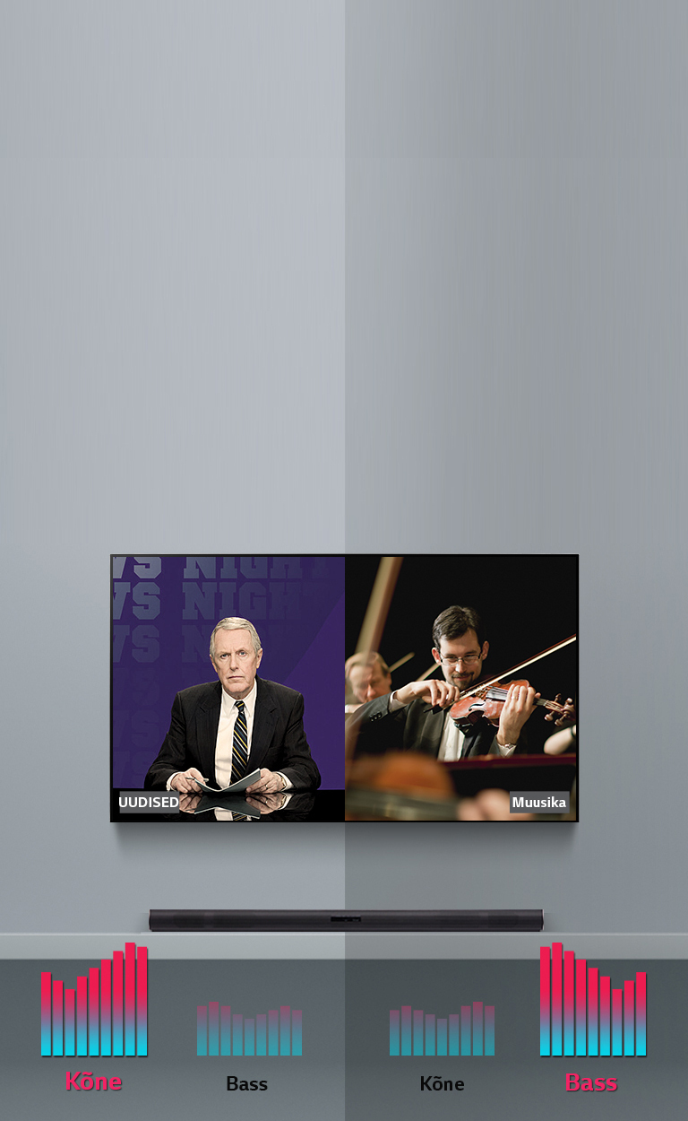 ASC (adaptiivne heli juhtimine) 2