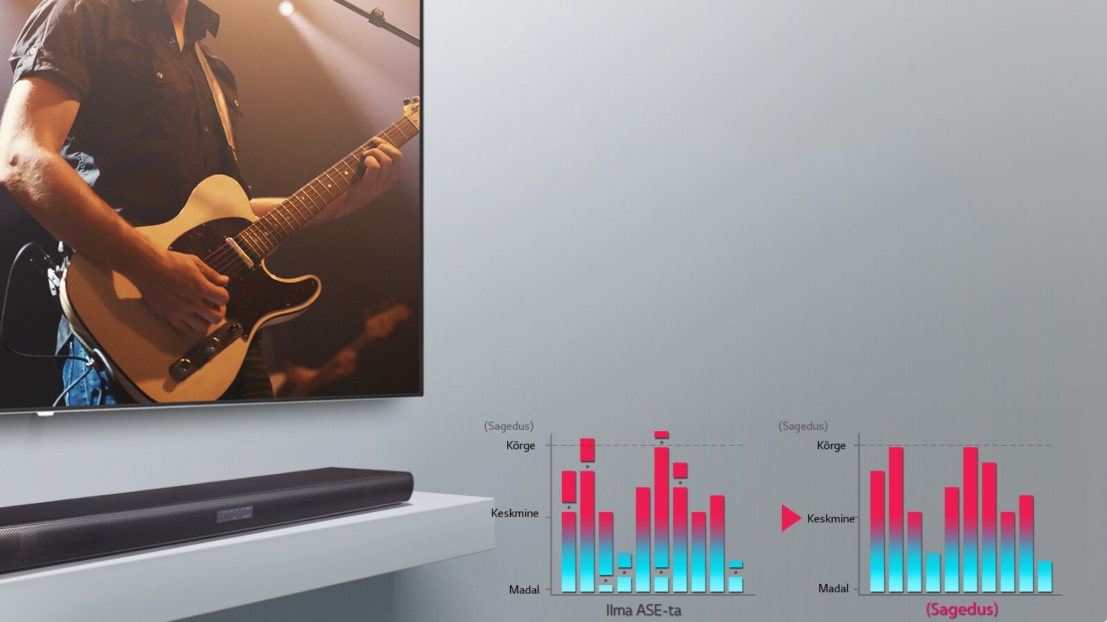 Automaatne helimootor1