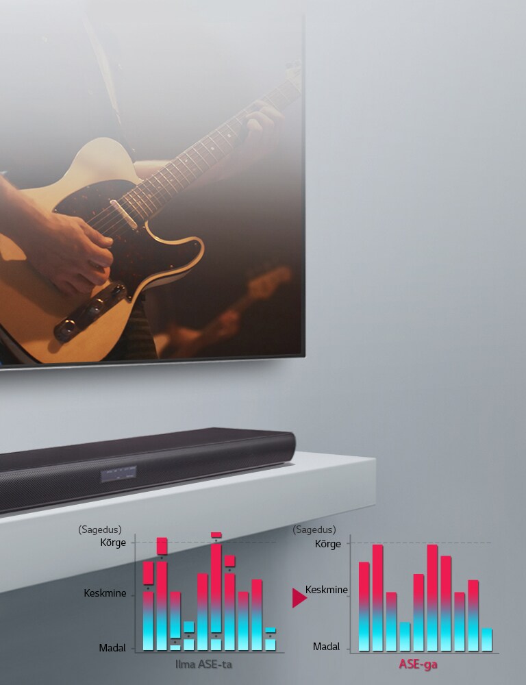 Automaatne helimootor2