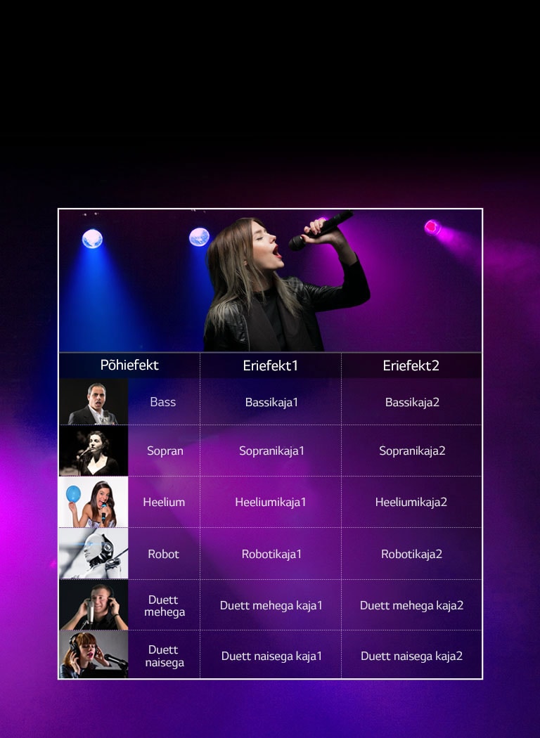 Erinevad hääled lisavad lõbu2