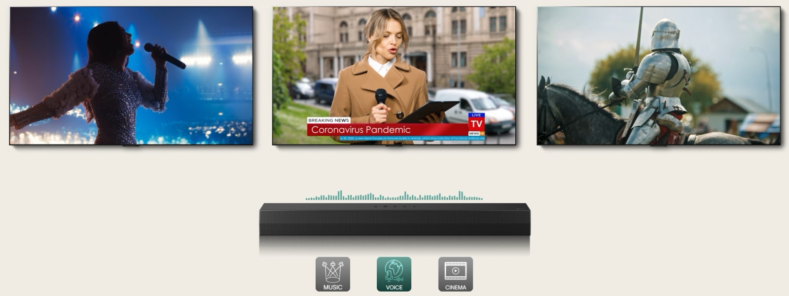 Kuvatakse 3 TV ekraan: Naine laulmas mikrofon käes, reporter räägib mikrofoni ja teises käes on tahvelarvuti ning keskaegses soomusrüüs sõdur hobuse seljas ratsutama. TV alla on asetatud SH5A Soundbar ribakõlar koos kuvatud EQ seadetega. All on kuvatud 3 ikooni: MUUSIKA, KÕNE ja KINO.
