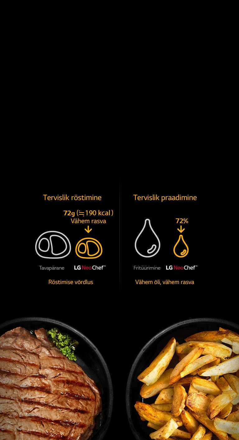 Tervislik küpsetamine 2