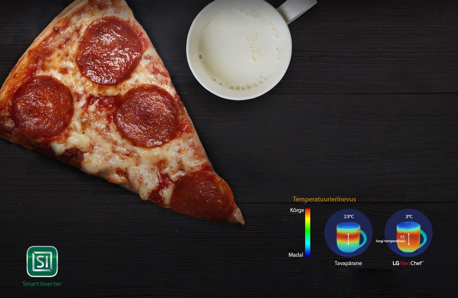 Ühtlane kuumutamine1