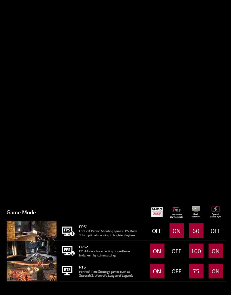 Kohandatud mängukeskkond