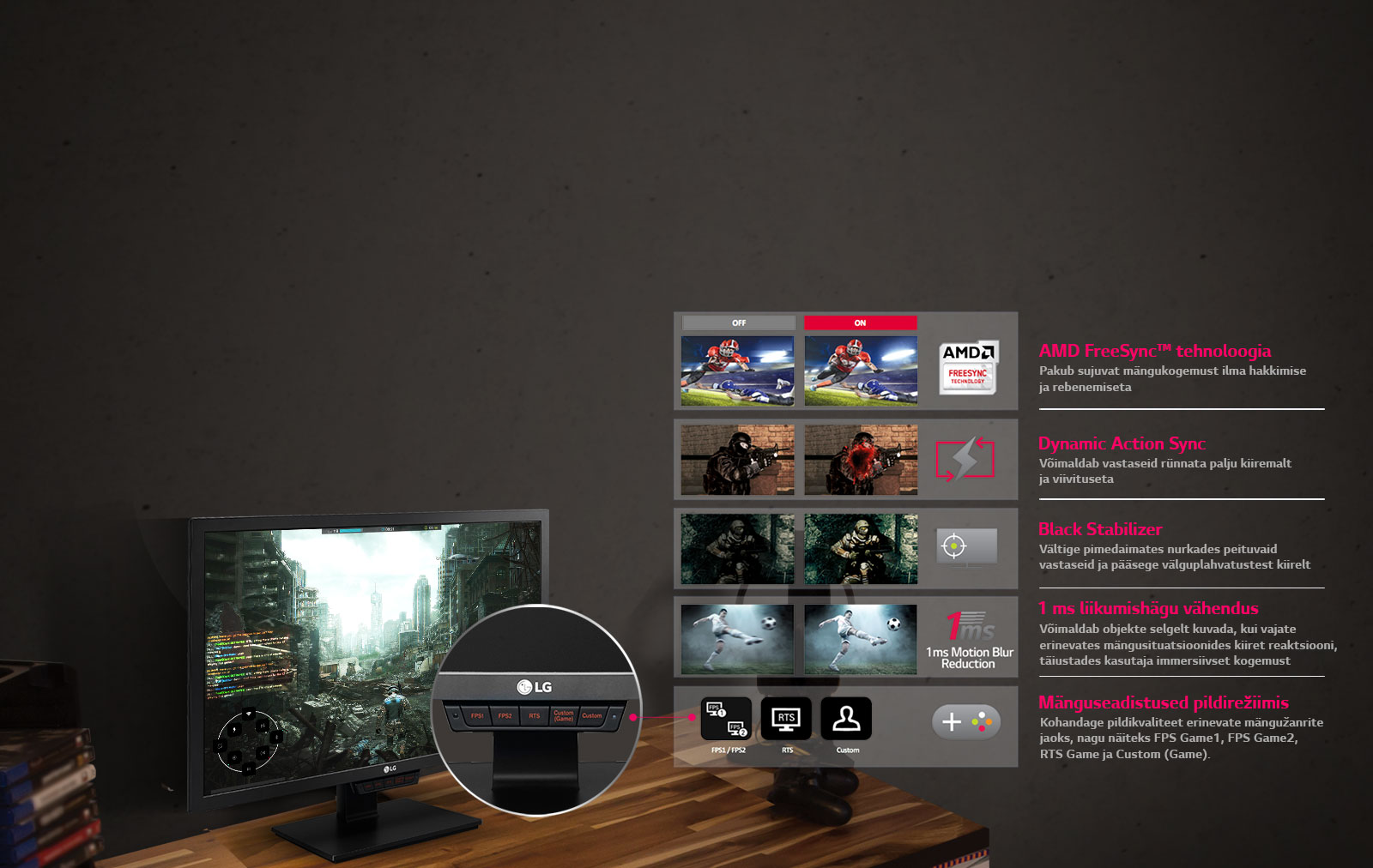 Erinevad mängufunktsioonid võitmiseks: Mängurežiim1