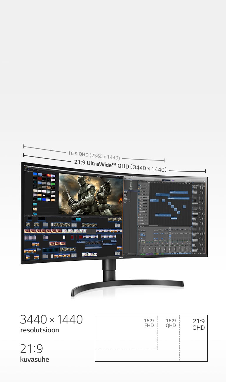 Rohkem ruumi multitegumtöö jaoks2