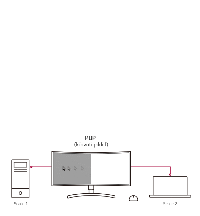 Kaksikkontroller teeb elu lihtsamaks2