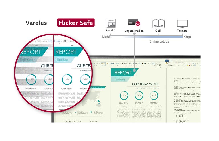 Lugemisrežiim ja Flicker Safe