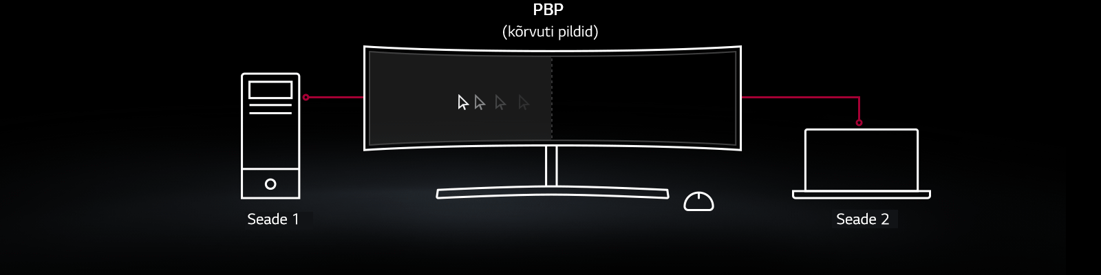 Kaksikkontroller teeb elu lihtsamaks1