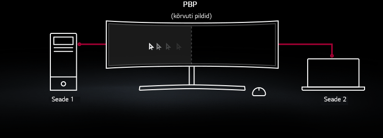 Kaksikkontroller teeb elu lihtsamaks2